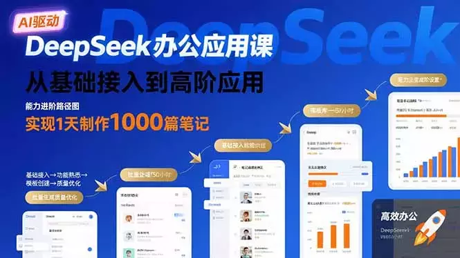 DeepSeek办公应用课：从基础接入到高阶应用，实现1天制作1000篇笔记_知客圈