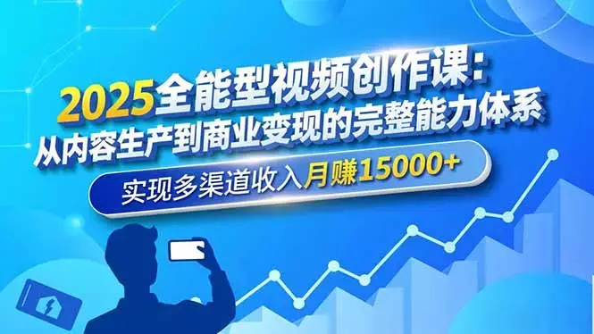 2025全能型视频创作课：从内容生产到商业变现的完整能力体系，实现多渠道收入月赚15000+_知客圈