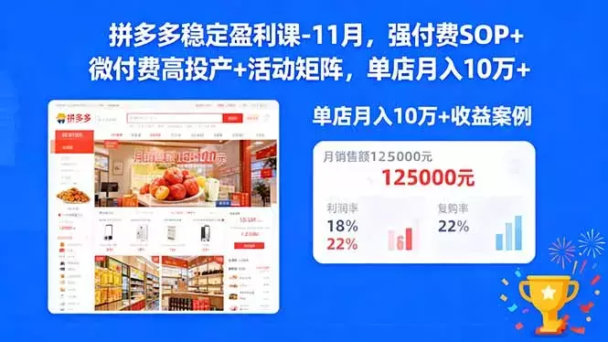 拼多多稳定盈利课-11月，强付费SOP+微付费高投产+活动矩阵，单店月入10w+_知客圈