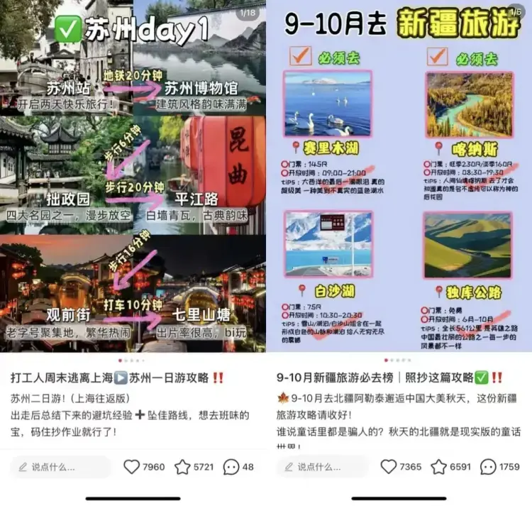 小红书卖虚拟旅游攻略,零成本狂赚18万,普通人也能复制 小红书卖虚拟旅游攻略,零成本狂赚18万,普通人也能复制