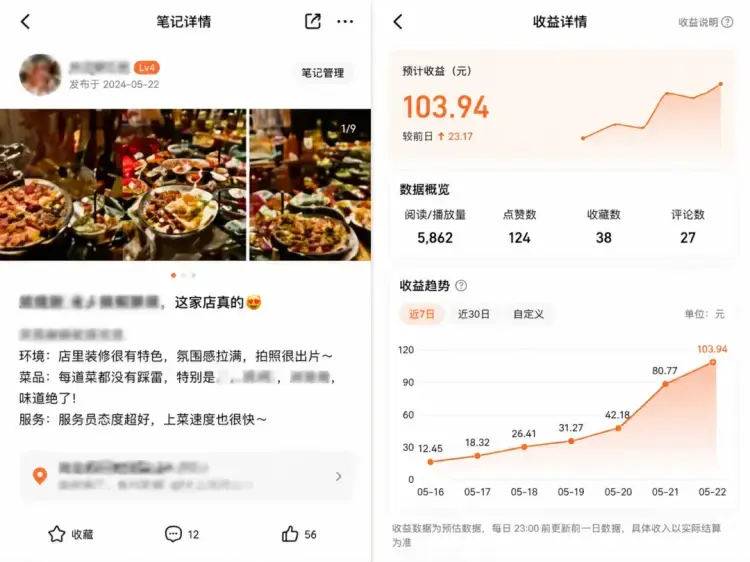 大众点评笔记变现:3步打造高赞爆款,轻松赚零花钱 大众点评笔记变现:3步打造高赞爆款,轻松赚零花钱