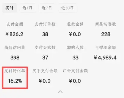 项目拆解:不投流、不囤货,小红书卖虚拟资料月入2 万