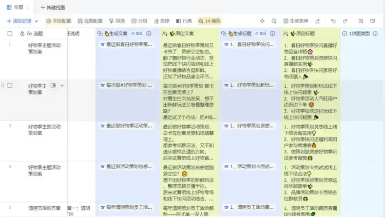 项目拆解:不投流、不囤货,小红书卖虚拟资料月入2 万