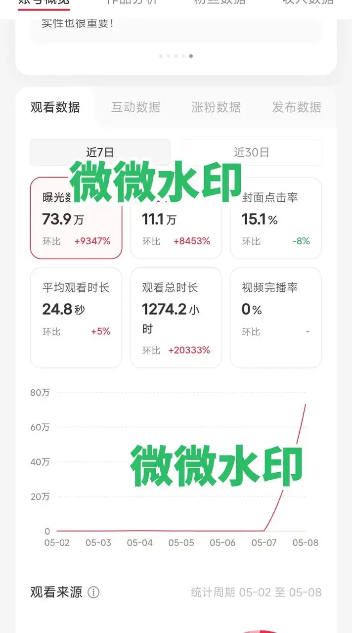 借热点拆书做轻内容,公众号小红书双平台引流变现的实操路径 借热点拆书做轻内容,公众号小红书双平台引流变现的实操路径