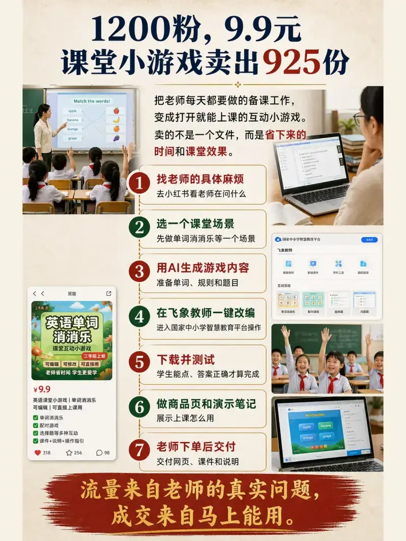 不卖课只卖9.9元课堂小游戏,小账号靠帮老师省备课时间跑通变现 不卖课只卖9.9元课堂小游戏,小账号靠帮老师省备课时间跑通变现