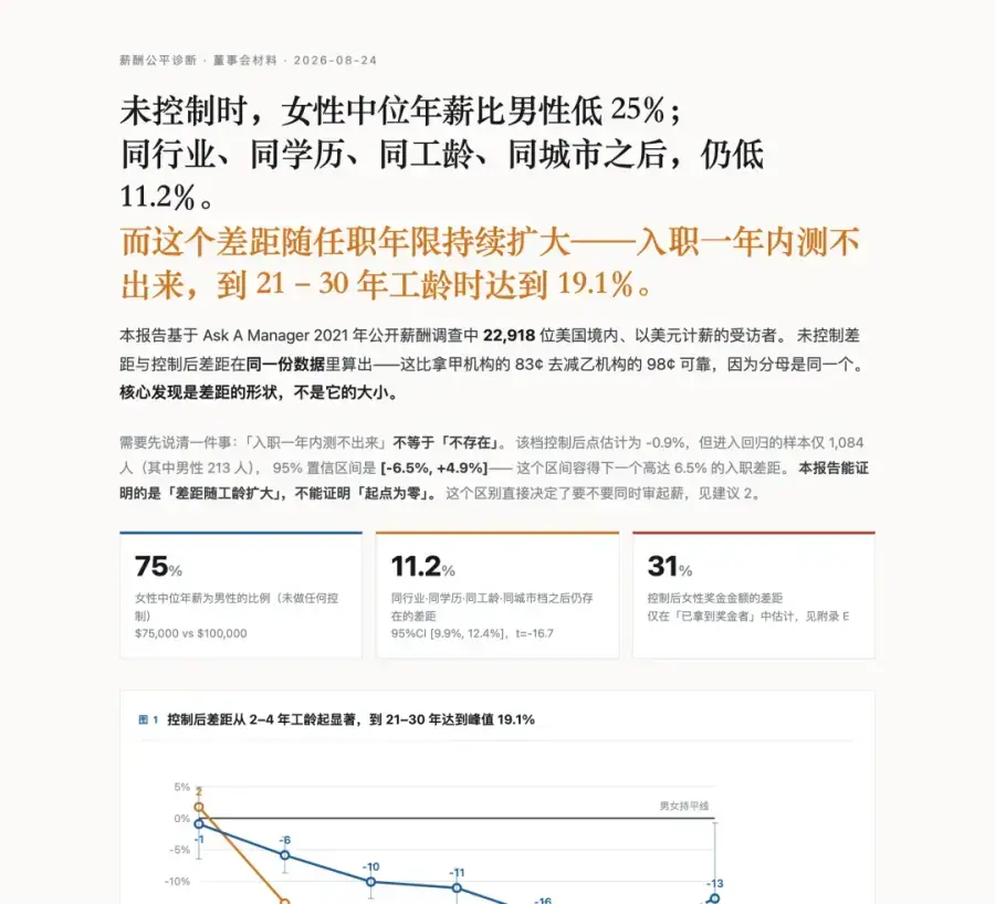 Excel数据分析总出错?开源Agent Skill用八步流程解决数据清洗与对账难题 Excel数据分析总出错?开源Agent Skill用八步流程解决数据清洗与对账难题