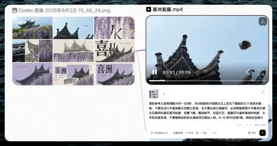 旅行废片别急着删,这个开源 Skill 能把它做成精美海报!
