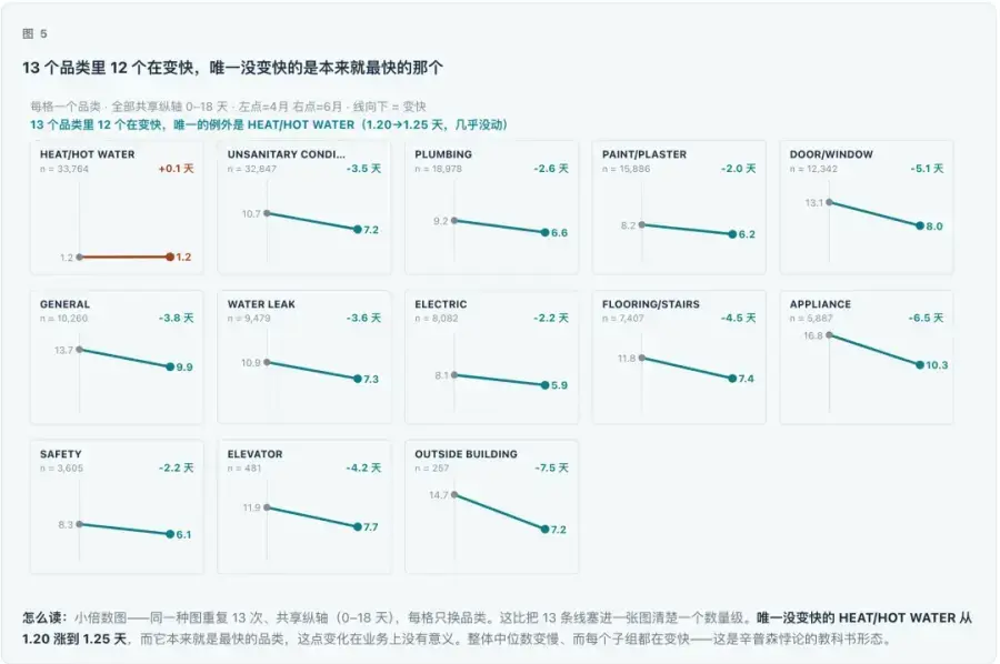 Excel数据分析总出错?开源Agent Skill用八步流程解决数据清洗与对账难题 Excel数据分析总出错?开源Agent Skill用八步流程解决数据清洗与对账难题