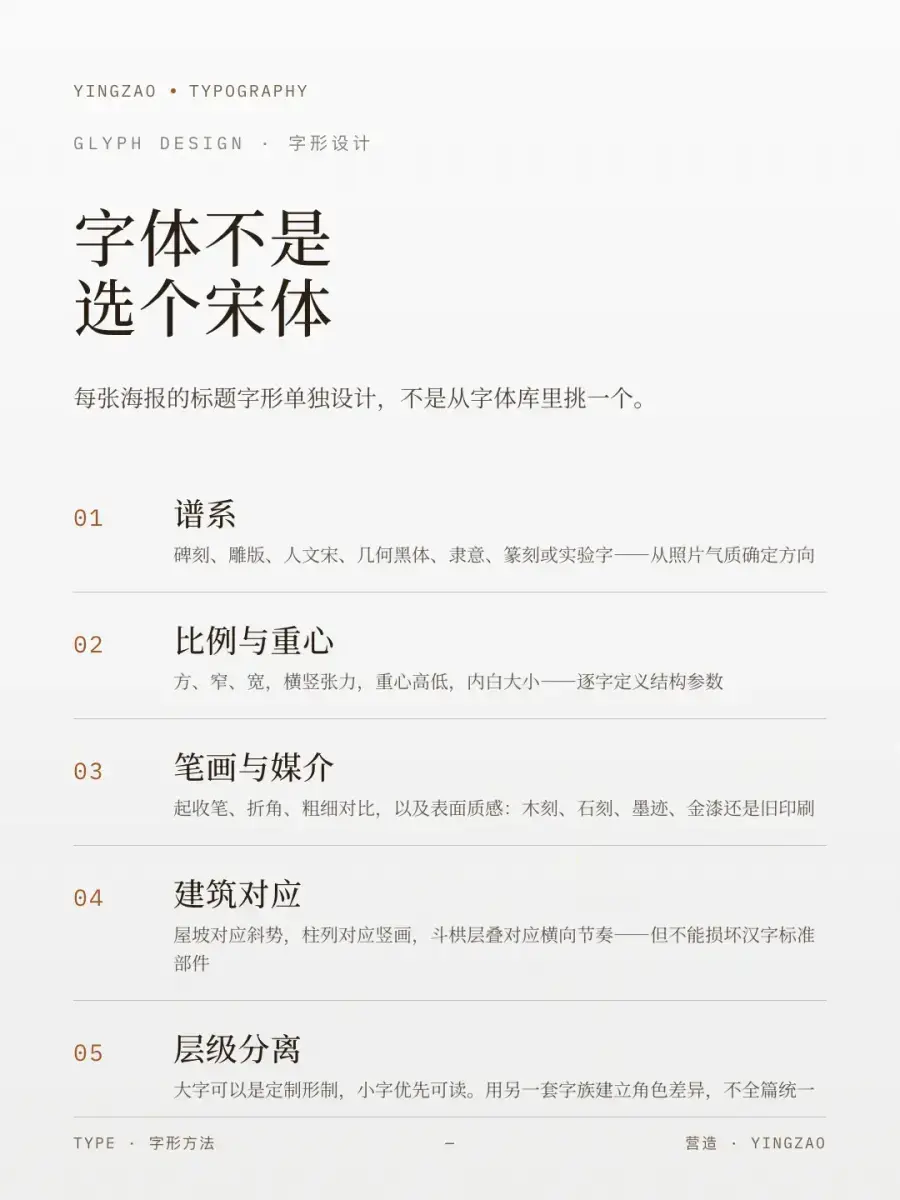 旅行废片别急着删,这个开源 Skill 能把它做成精美海报!