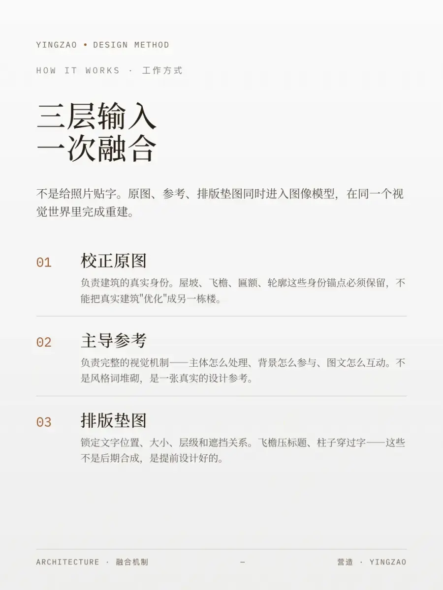 旅行废片别急着删,这个开源 Skill 能把它做成精美海报!