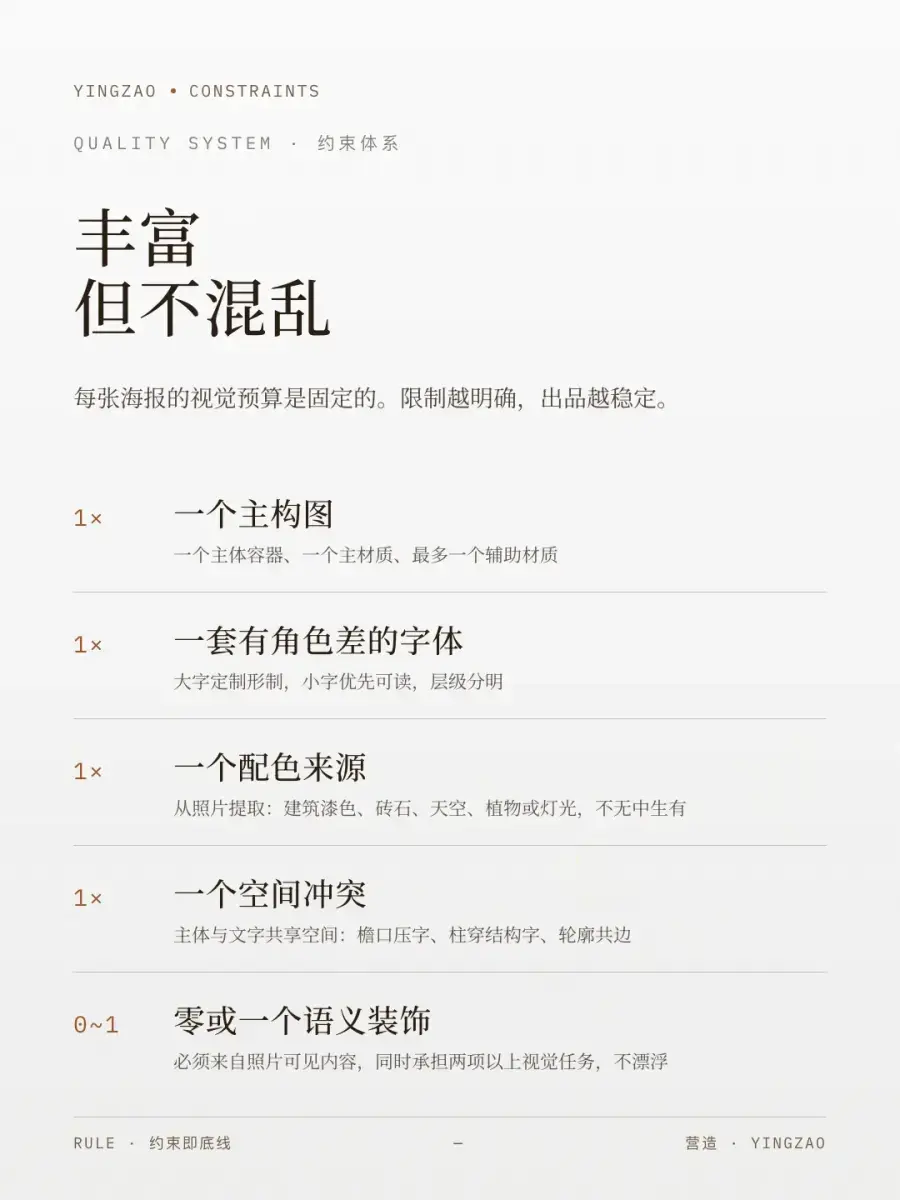 旅行废片别急着删,这个开源 Skill 能把它做成精美海报!