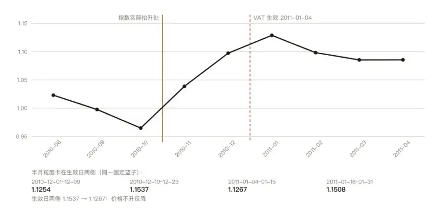Excel数据分析总出错?开源Agent Skill用八步流程解决数据清洗与对账难题 Excel数据分析总出错?开源Agent Skill用八步流程解决数据清洗与对账难题