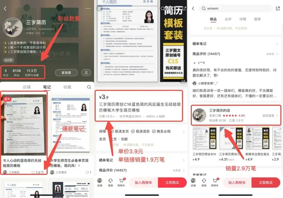 没经验也能做虚拟资料?靠打印实拍简历模板在小红书闷声变现 没经验也能做虚拟资料?靠打印实拍简历模板在小红书闷声变现