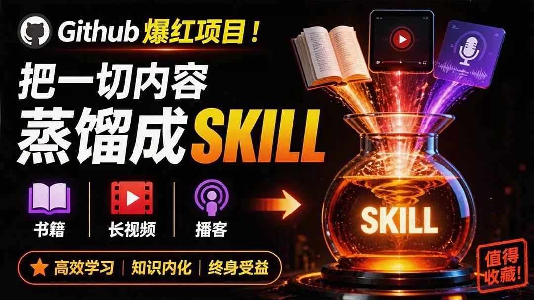 全网走红!GitHub上6.7K Star的开源项目,把任何书、长视频、播客蒸馏成AI工具,值得收藏 cangjie-skill|知客圈